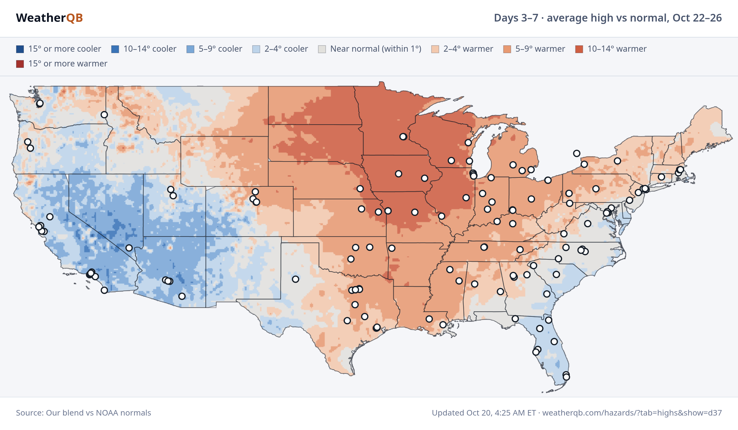 WeatherQB map of the Days 3–7 average forecast high temperature compared with normal across the lower 48, warmer than normal in reds and cooler in blues, with outdoor games marked
